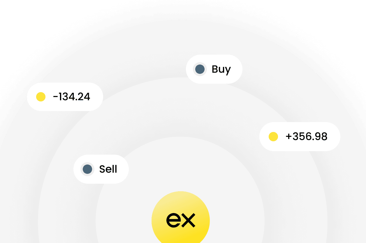 Exness Review 2025