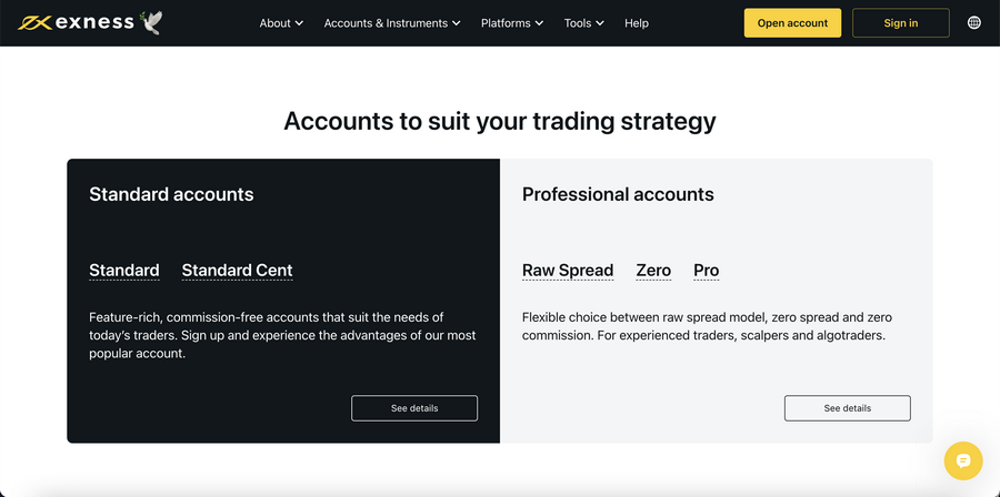 Opere en mercados globales con Exness Trading Broker