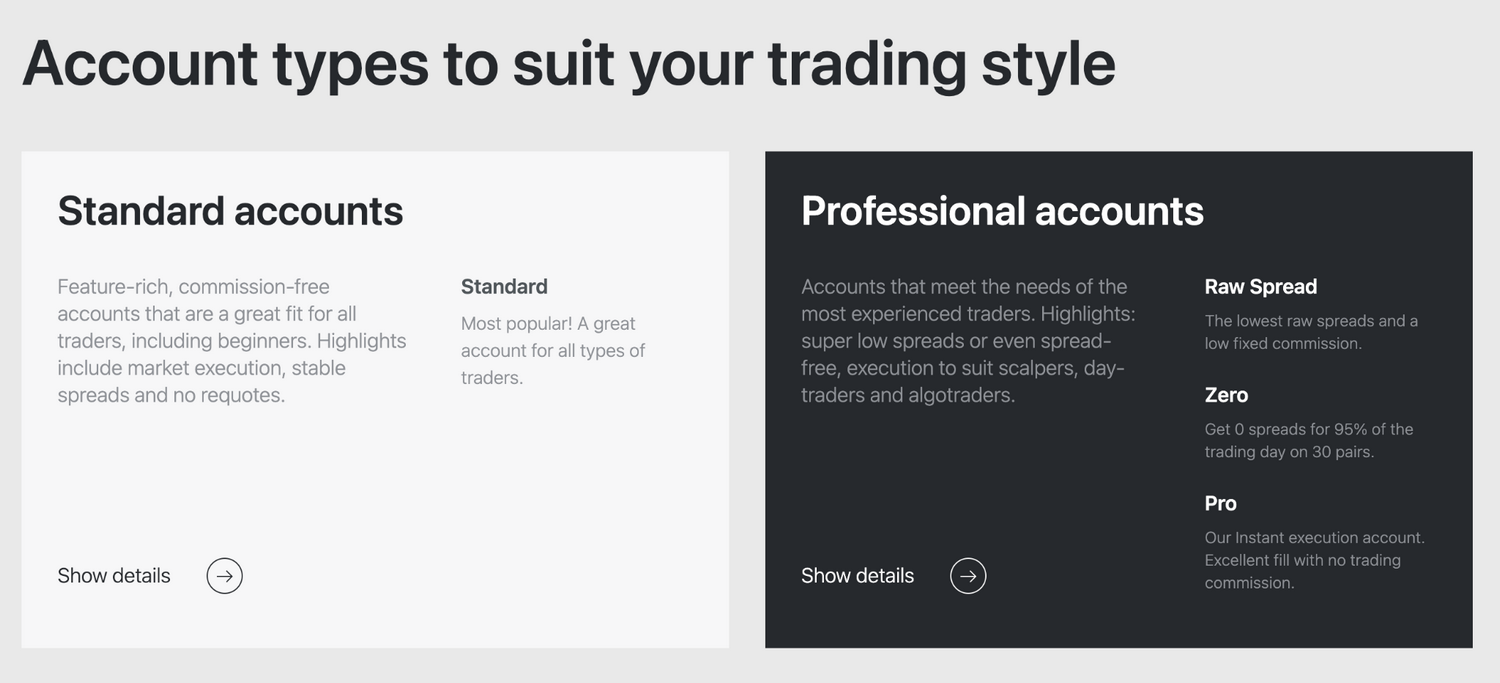 Opere en mercados globales con Exness Trading Broker