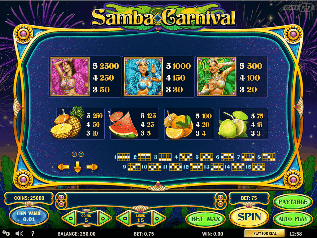 Casino en ligne Samba Slots